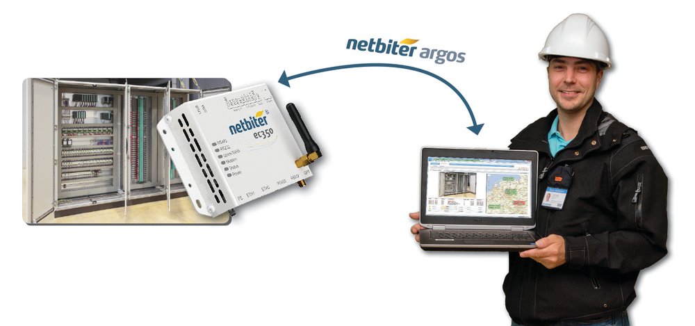 Nová komunikační brána Netbiter zjednodušuje dálkový dohled nad průmyslovými zařízeními
